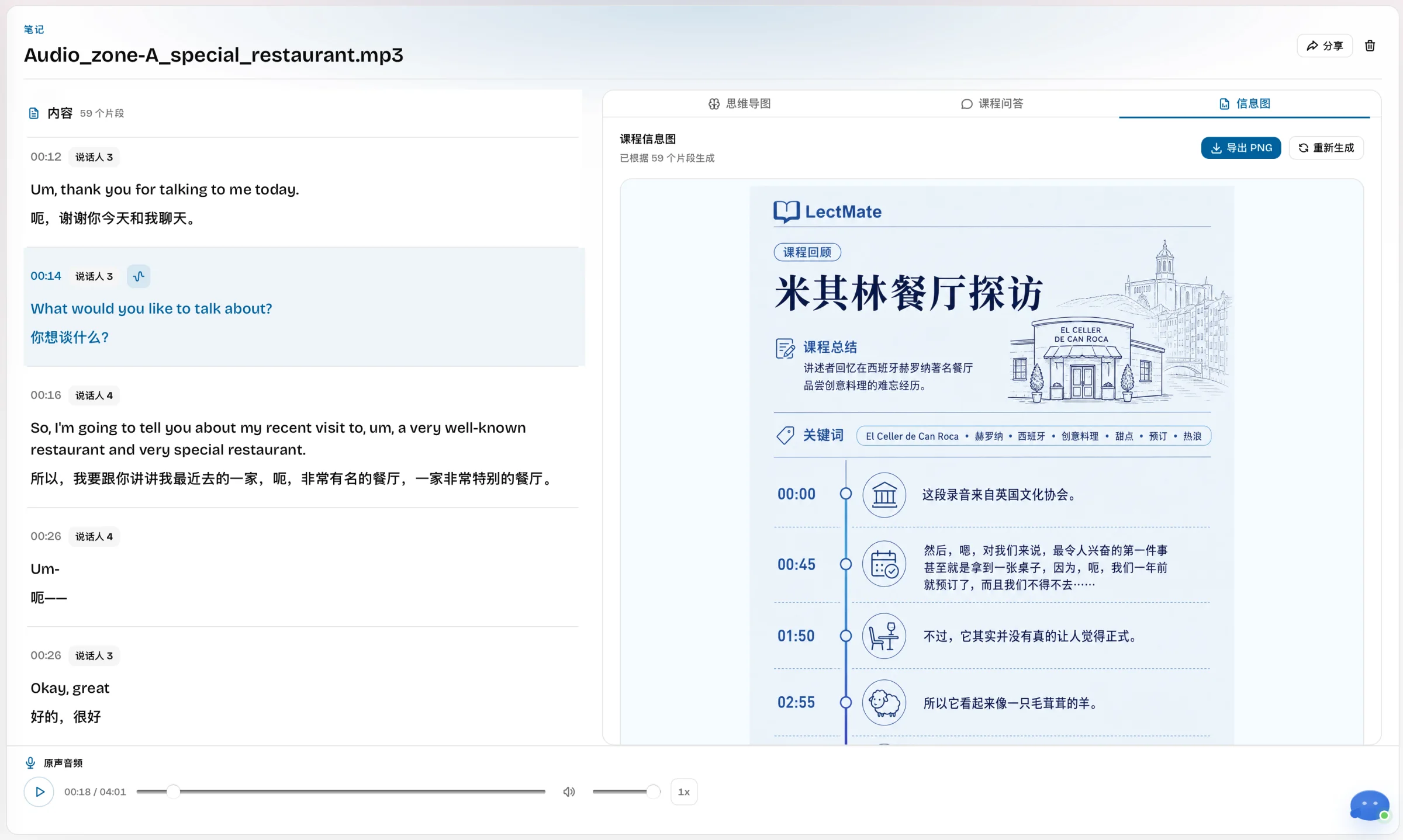 LectBuddy course workspace showing a generated visual infographic with summary, keywords, and timeline